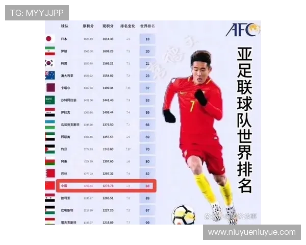 2023年全球足球明星最新排名前十揭晓引发热议与期待 2023年全球足球明星最新排名前十揭晓引发热议与期待